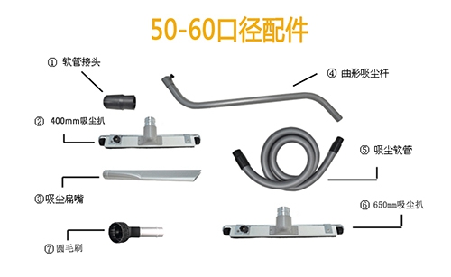 B系列100L单相干湿两用工业哔咔漫画
配件图片